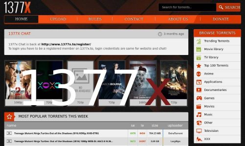 1377X | Benefits Of Downloading Movies, Games, Apps & Web Series From 1377X Search Engine