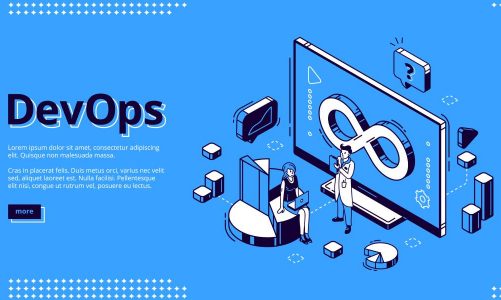 What Is DevOps Methodology: A Comprehensive Guide On How To Build An IT Department