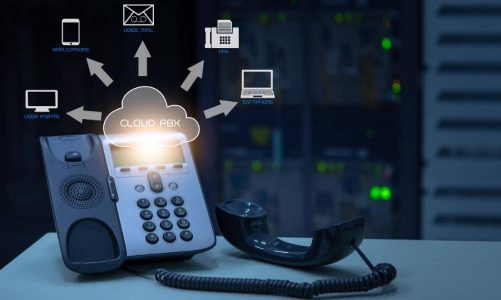 cloud phone system