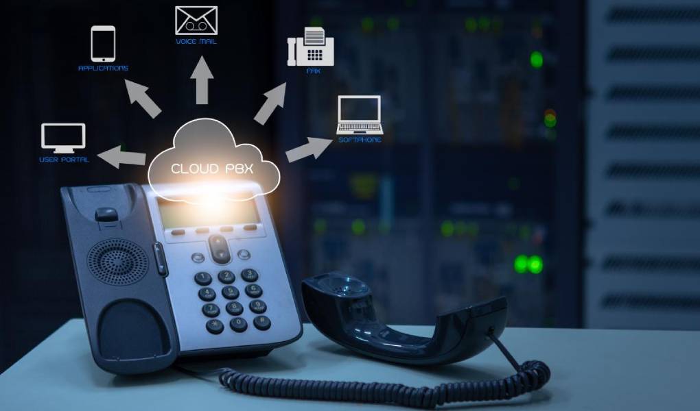 cloud phone system