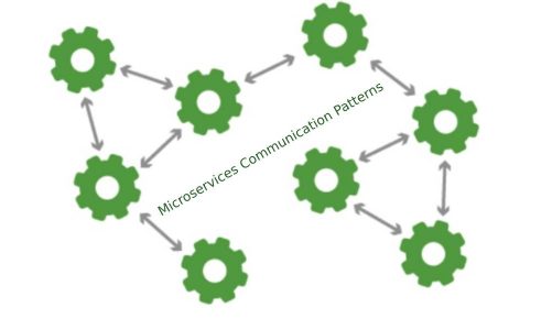 Microservices Communication Patterns