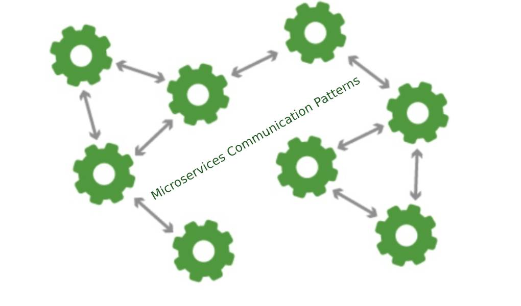 Microservices Communication Patterns