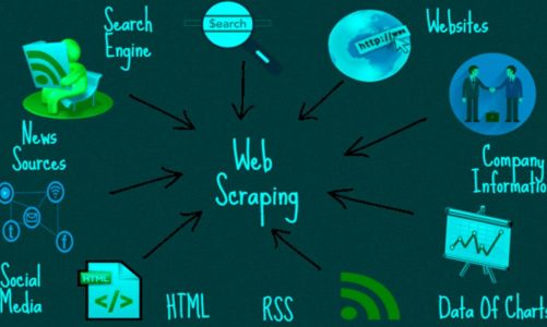 Web Scraping