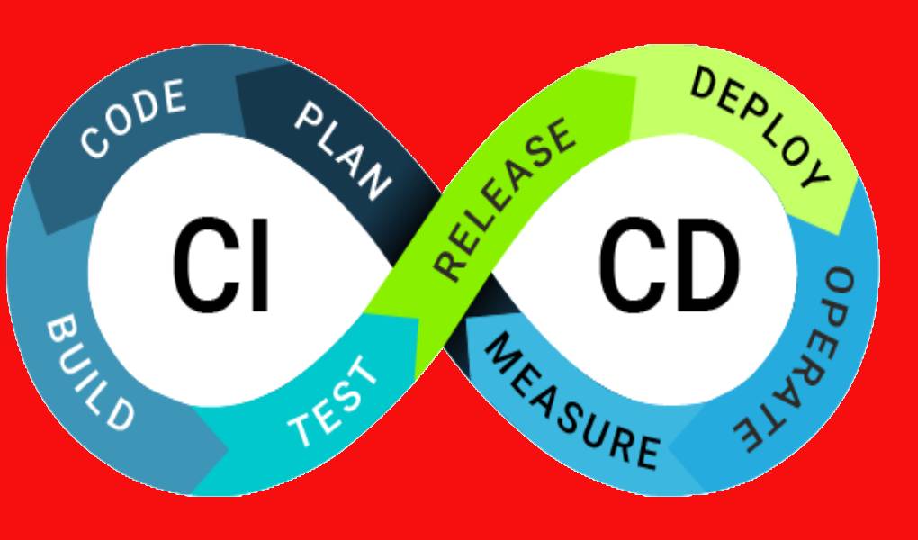 CI_CD Tools