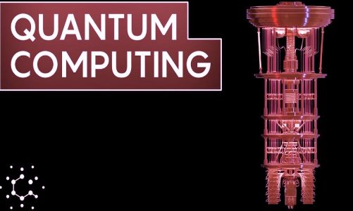 Quantum Computing Industry