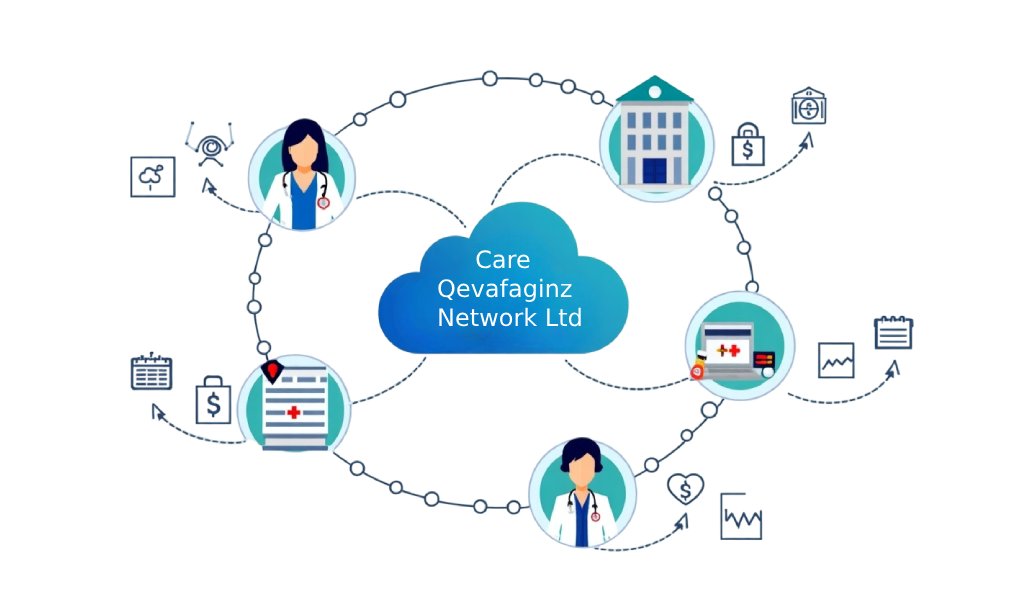How Care Qevafaginz Network Ltd Works for Providers