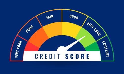 Credit Score