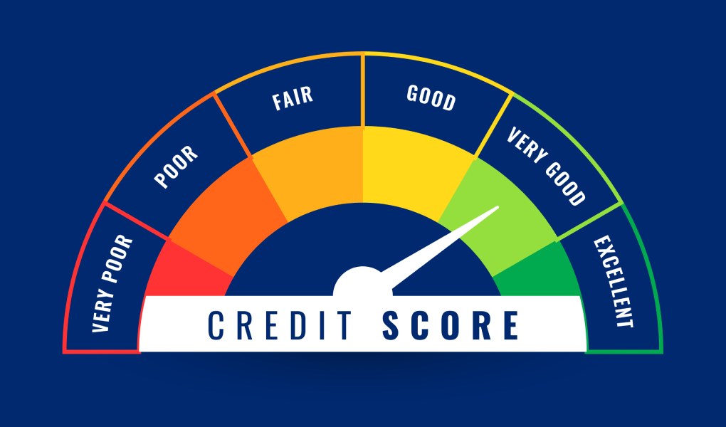 Credit Score